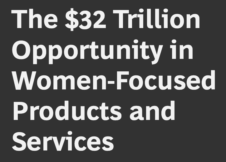 BCG Weighs in on Women’s Health